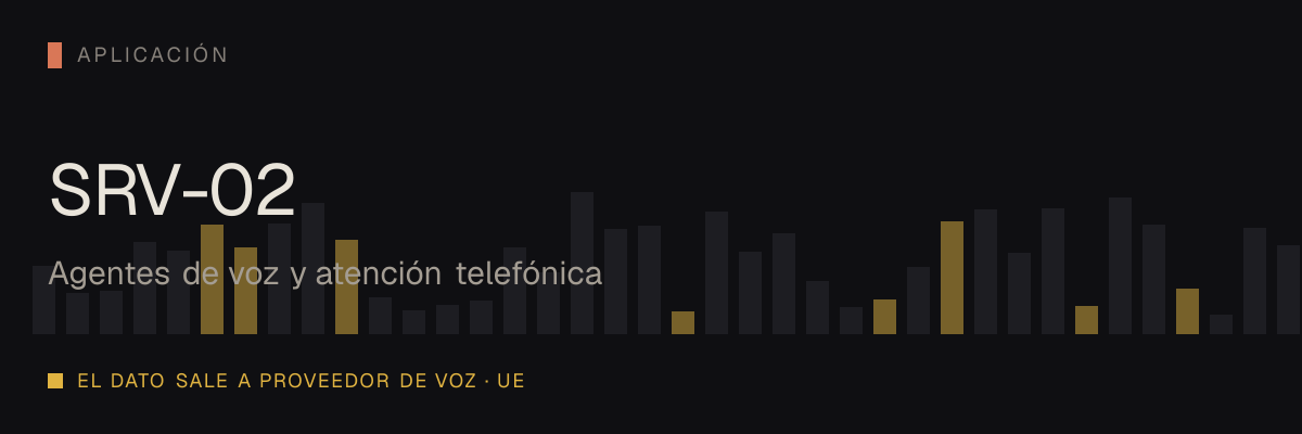 Agentes de voz y atención telefónica — servicio SRV-02 de serviciosia, nivel de aplicación: el dato sale a proveedor de voz · UE.