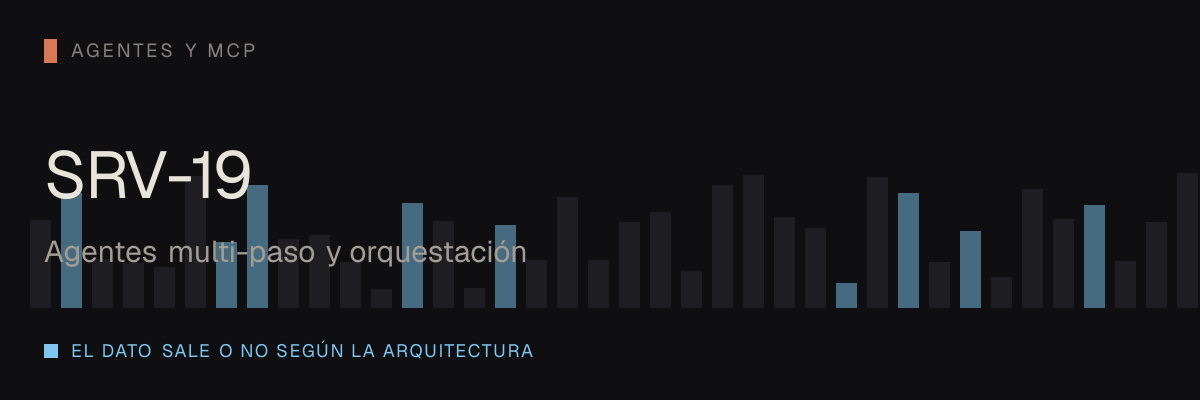 Agentes multi-paso y orquestación — servicio SRV-19 de serviciosia, nivel de agentes y mcp: el dato sale o no según la arquitectura que elijas.