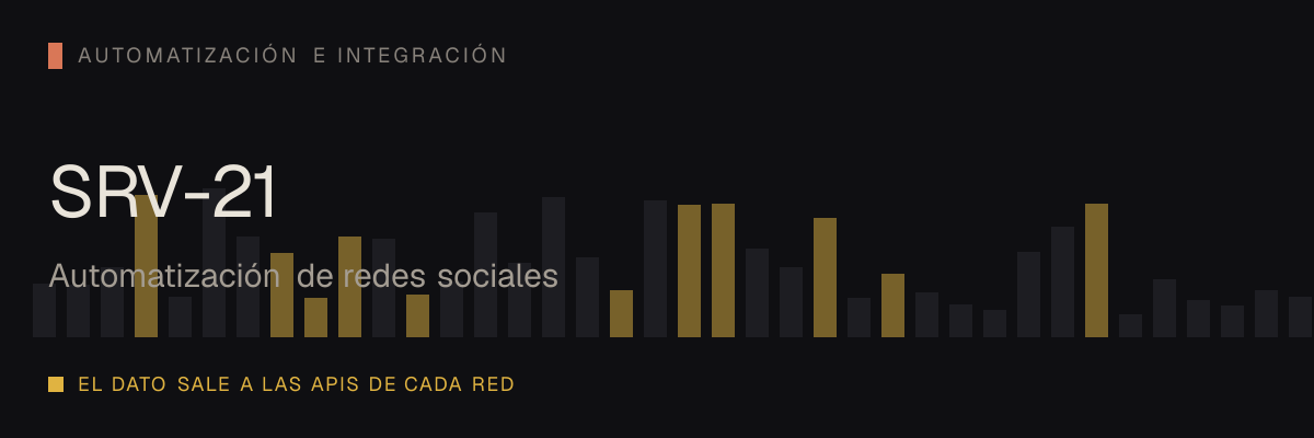 Automatización de redes sociales — servicio SRV-21 de serviciosia, nivel de automatización e integración: el dato sale a las APIs de cada red.