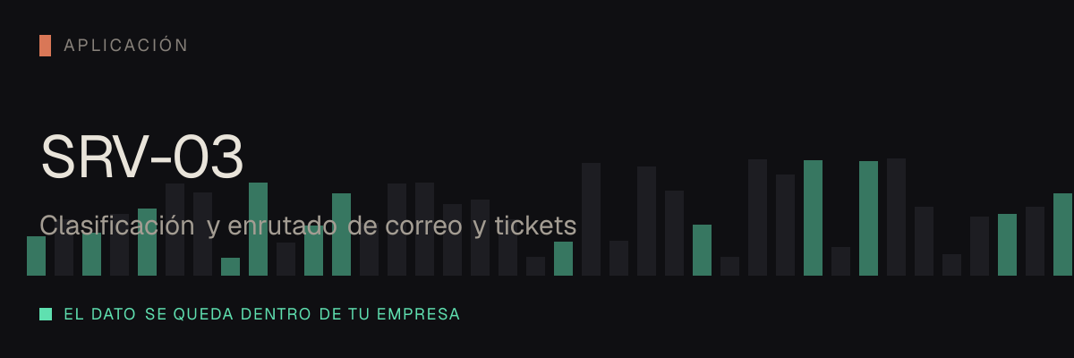 Clasificación y enrutado de correo y tickets — servicio SRV-03 de serviciosia, nivel de aplicación: el dato se queda dentro de tu empresa.