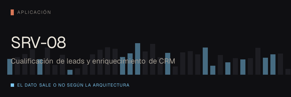 Cualificación de leads y enriquecimiento de CRM — servicio SRV-08 de serviciosia, nivel de aplicación: el dato sale o no según la arquitectura que elijas.