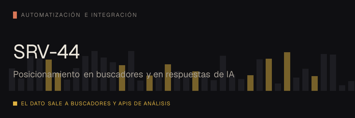 Posicionamiento en buscadores y en respuestas de IA — servicio SRV-44 de serviciosia, nivel de automatización e integración: el dato sale a buscadores y APIs de análisis.